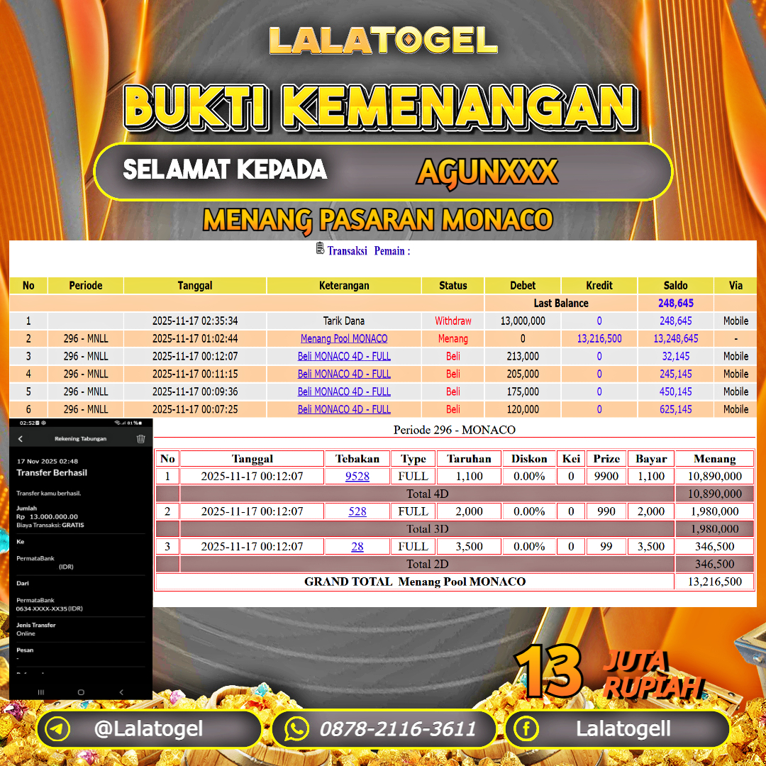 LALATOGEL JACKPOT TOGEL PASARAN MONACO RP.13.000.000, - LUNAS USER ID :  AGUNXXX  