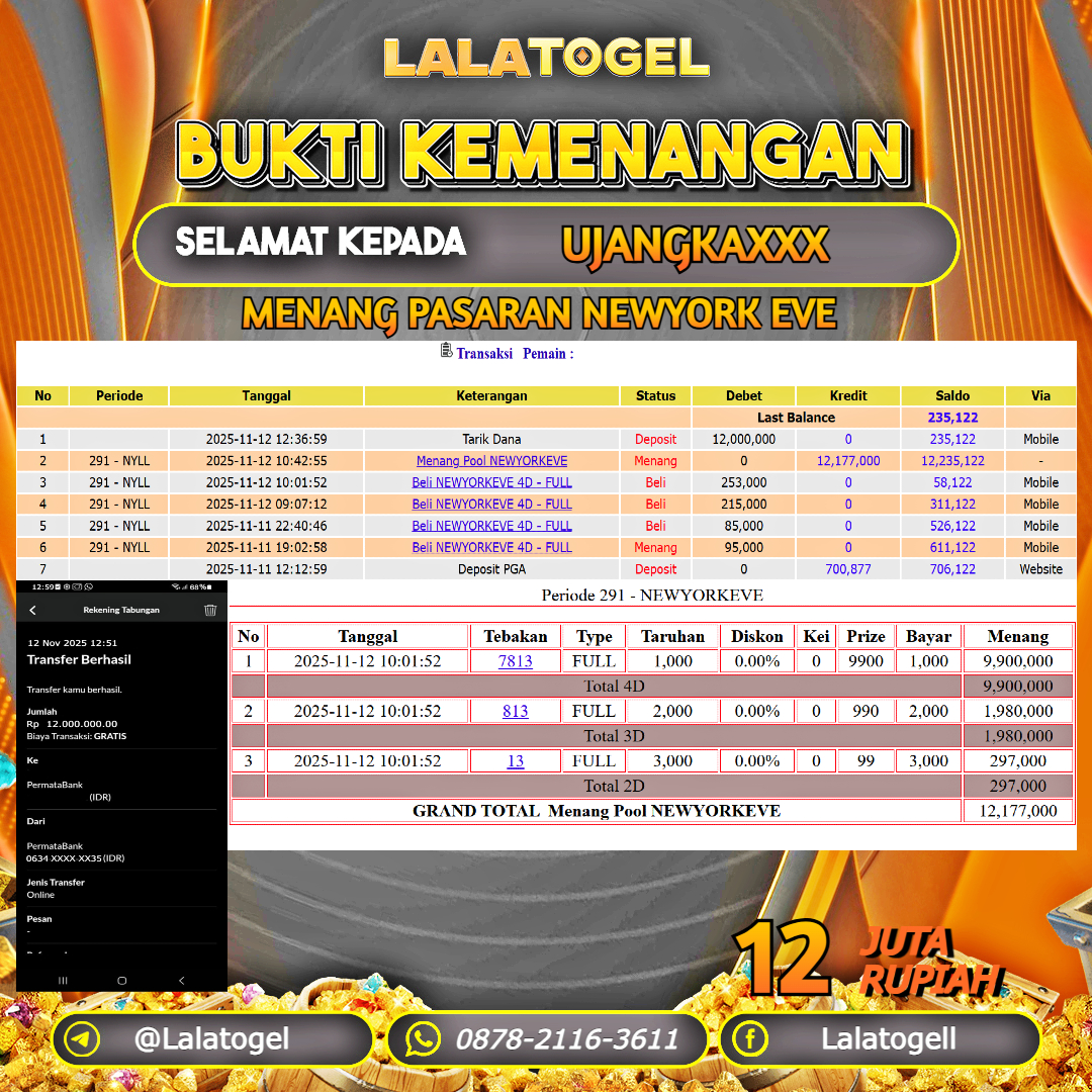 LALATOGEL JACKPOT TOGEL PASARAN NEWYORK EVE RP.12.000.000, - LUNAS USER ID :   UJANGKAXXX  