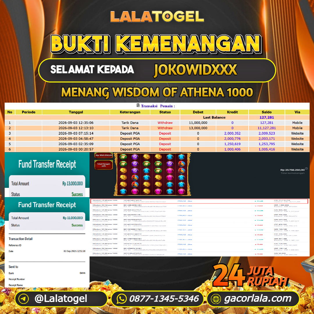 LALATOGEL JACKPOT SLOT GAMES WISDOM OF ATHENA 1000 RP.24.000.000, - LUNAS USER ID : JOKOWIDXXX