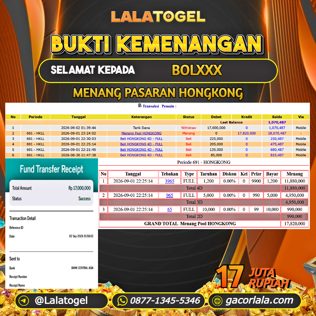 LALATOGEL JACKPOT TOGEL PASARAN HONGKONG RP.17.000.000, - LUNAS USER ID : BOLXXX