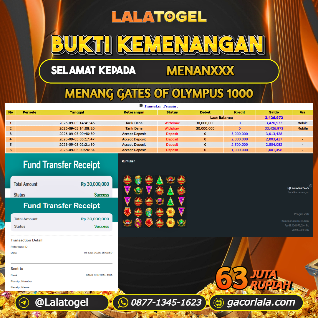 LALATOGEL JACKPOT SLOT GAMES GATES OF OLYMPUS 1000 RP.63.000.000, - LUNAS USER ID :  MENANXXX