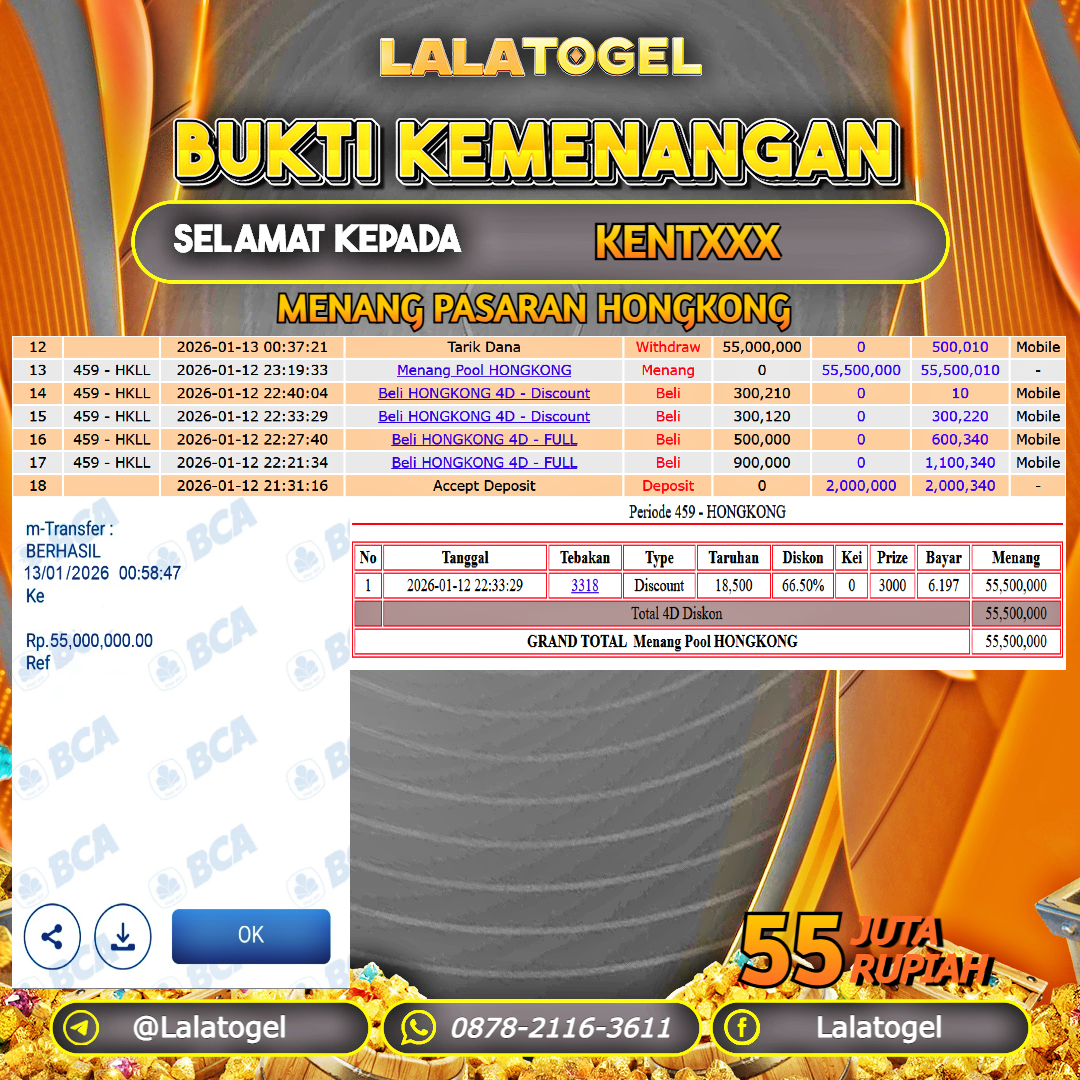 LALATOGEL JACKPOT TOGEL PASARAN HONGKONG RP.55.000.000, - LUNAS USER ID : KENTXXX