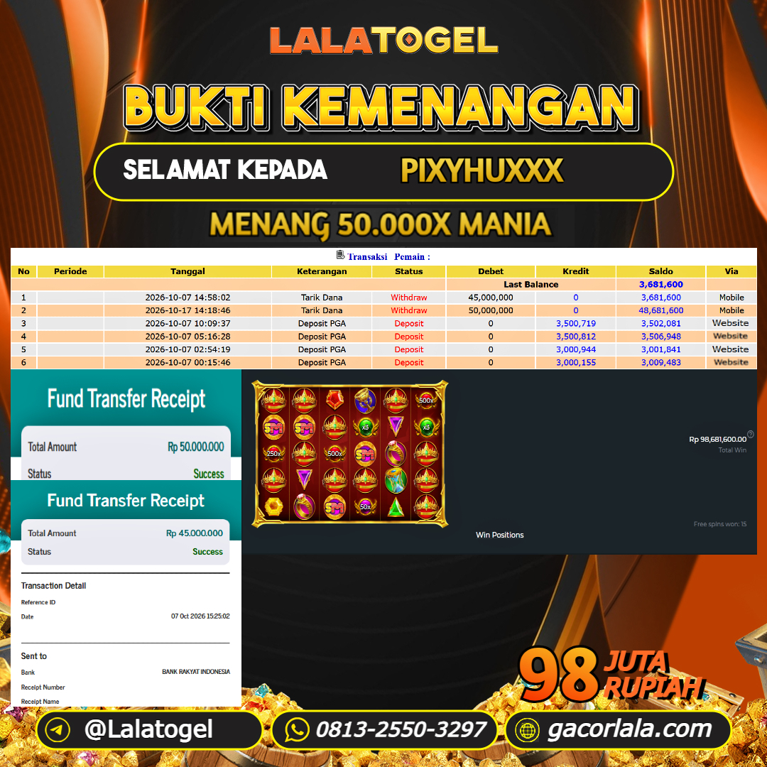 LALATOGEL JACKPOT SLOT GAMES 50.000X MANIA RP.98.000.000, - LUNAS USER ID : PIXYHUXXX