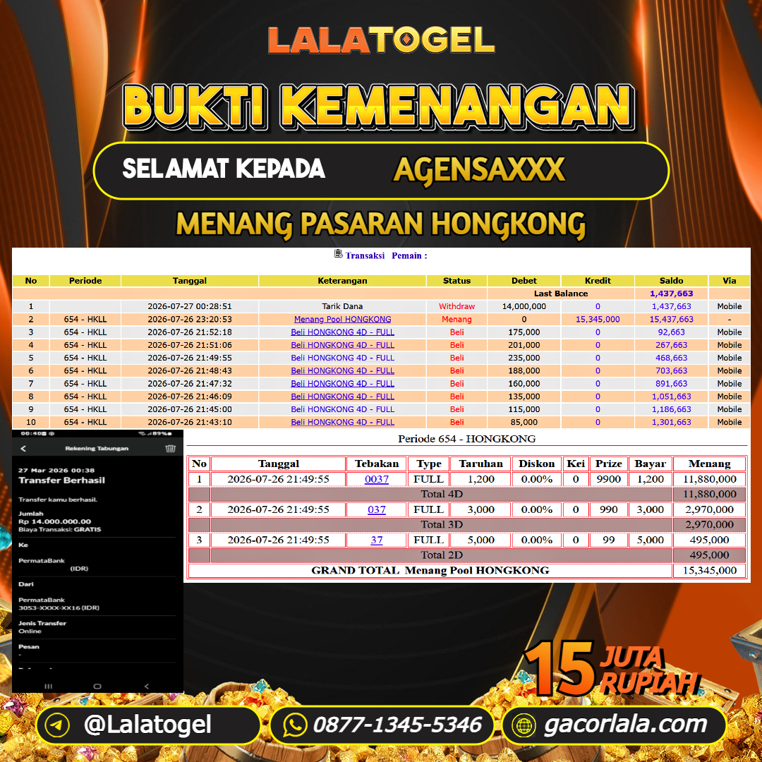 LALATOGEL JACKPOT TOGEL PASARAN HONGKONG RP.15.000.000, - LUNAS USER ID : AGENSAXXX 