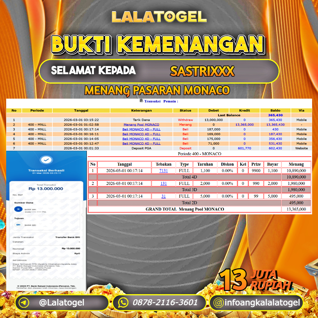 LALATOGEL JACKPOT TOGEL PASARAN MONACO RP.13.000.000, - LUNAS USER ID : SASTRIXXX