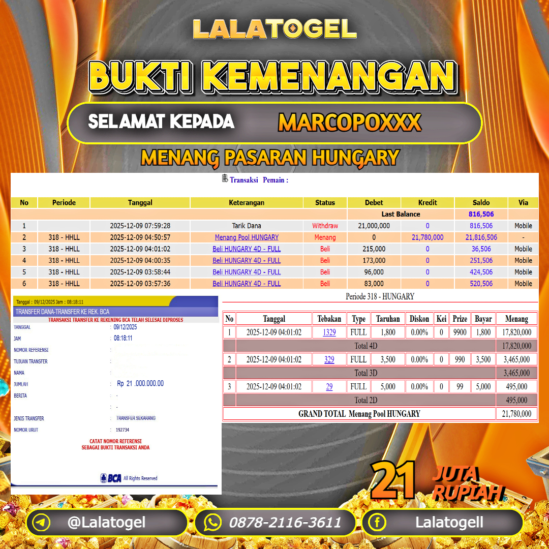 LALATOGEL JACKPOT TOGEL PASARAN HUNGARY RP.21.000.000, - LUNAS USER ID : MARCOPOXXX	