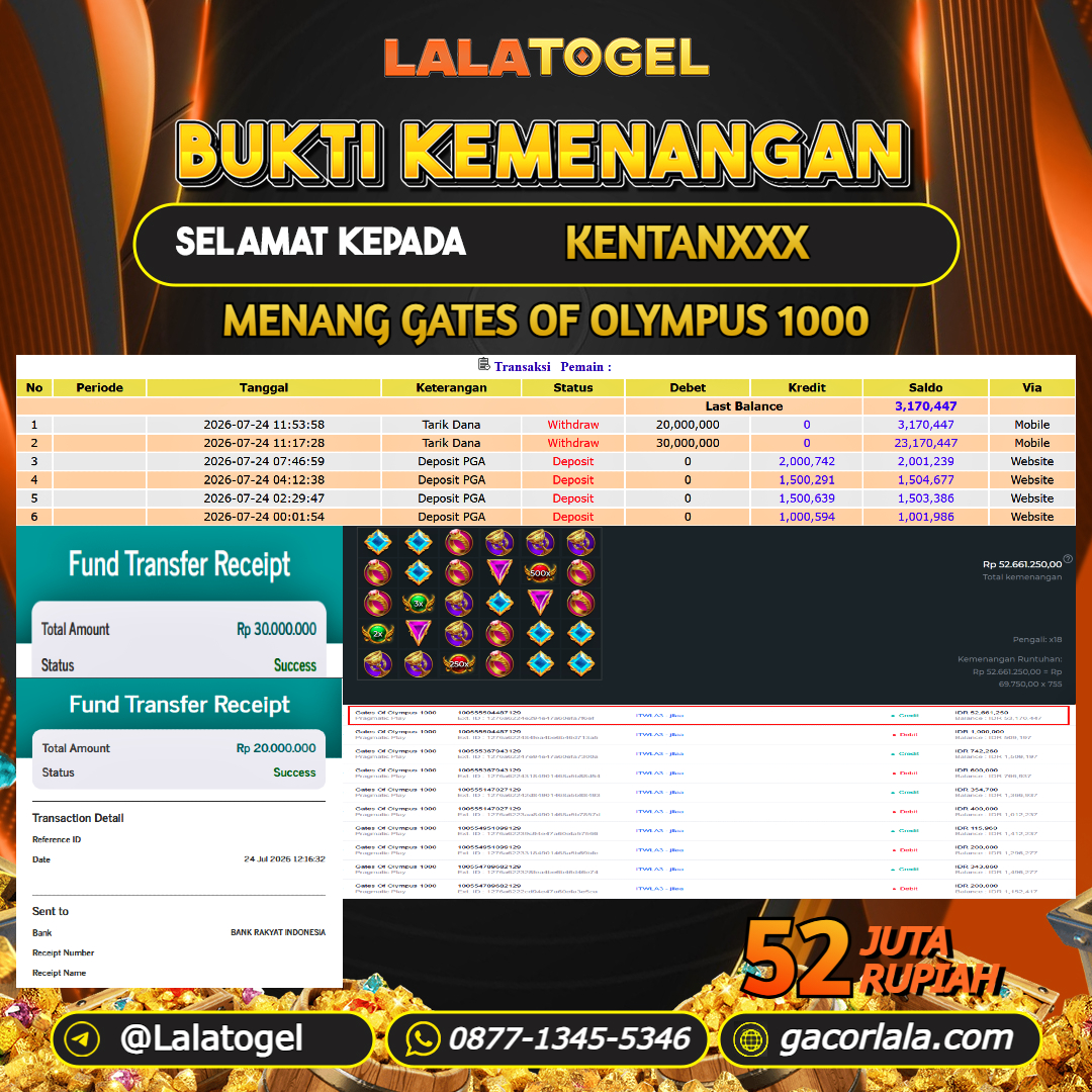 LALATOGEL JACKPOT SLOT GAMES GATES OF OLYMPUS 1000 RP.52.000.000, - LUNAS USER ID : KENTANXXX