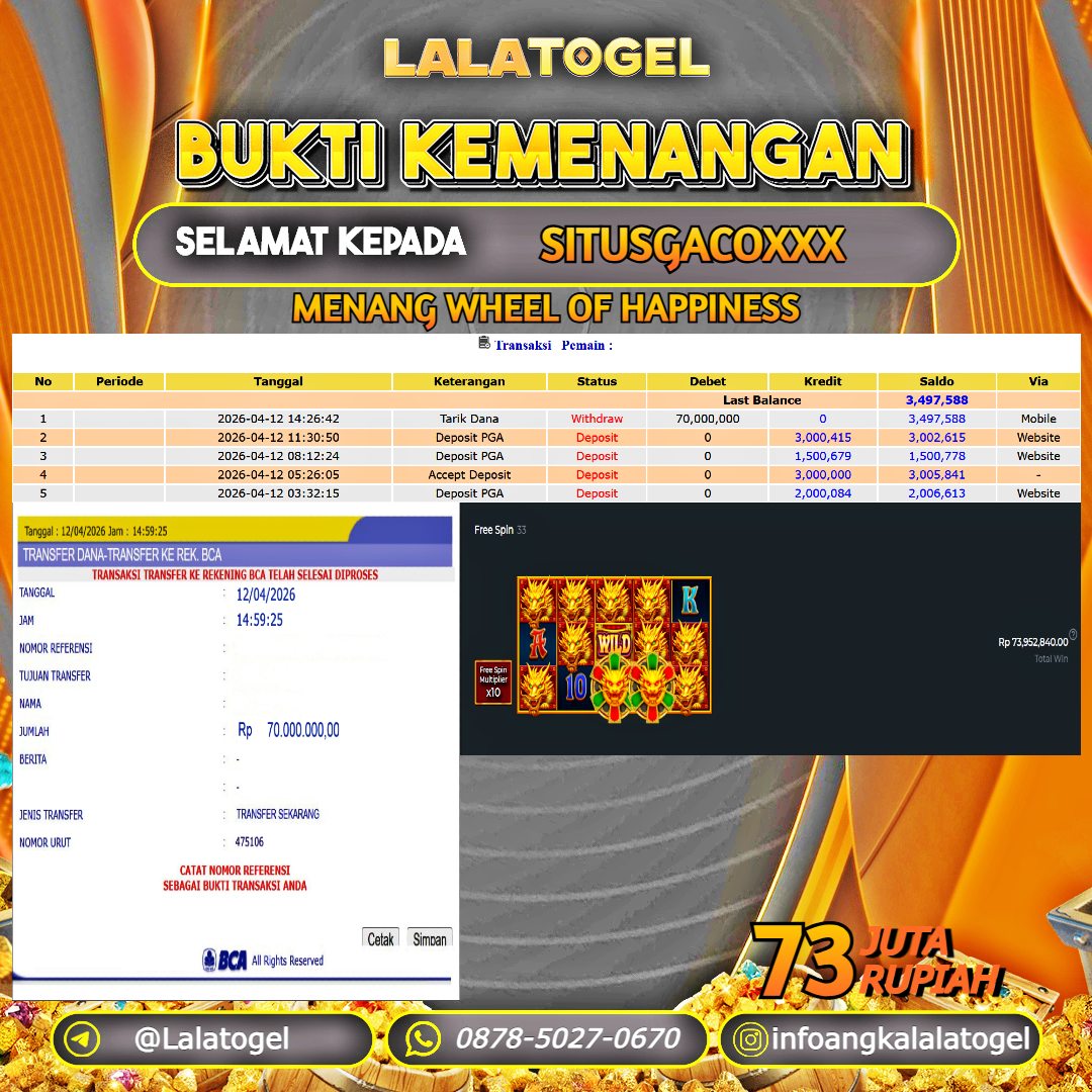 LALATOGEL JACKPOT SLOT WHEEL OF HAPPINESS RP.73.000.000, - LUNAS USER ID : SITUSGACOXXX