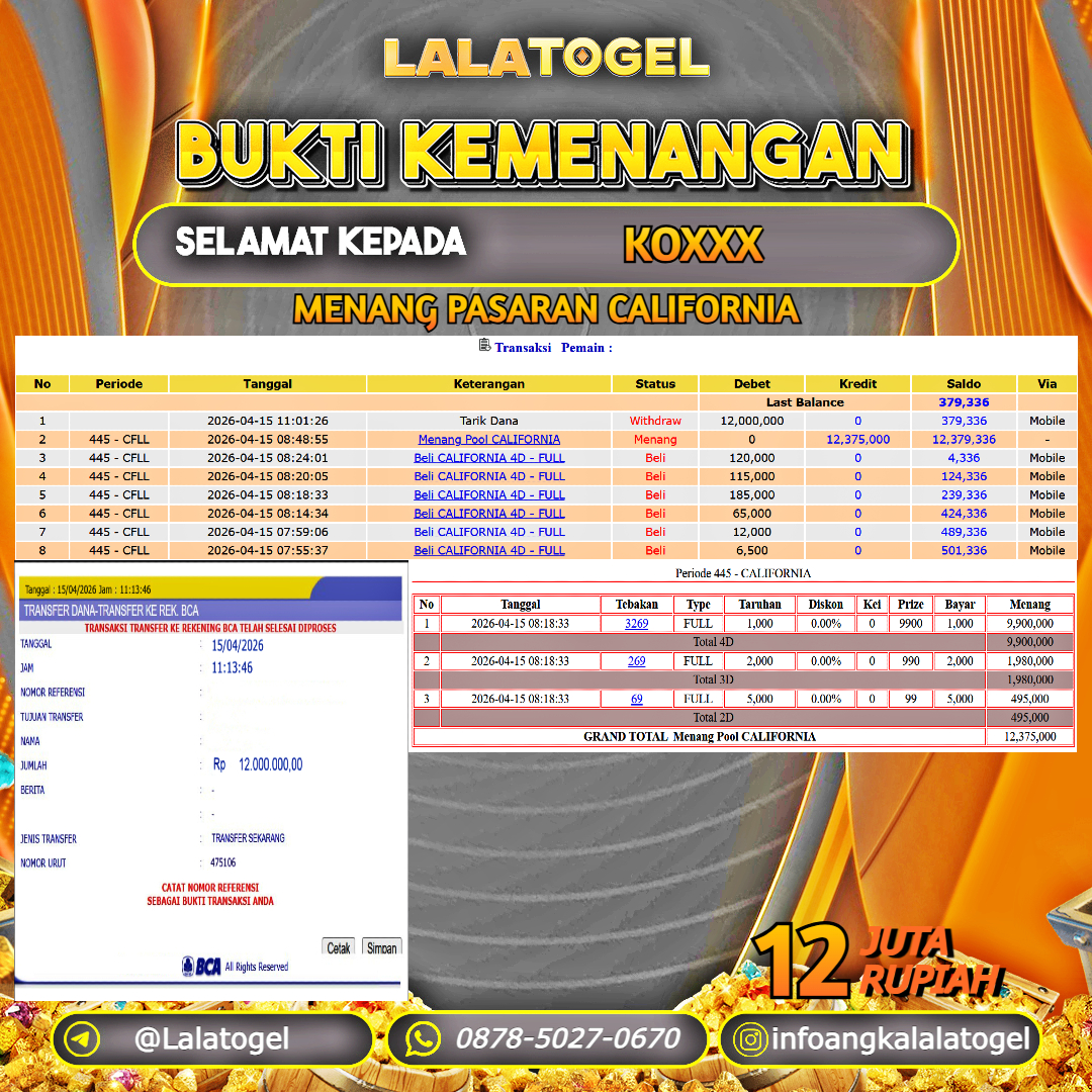 LALATOGEL JACKPOT TOGEL PASARAN CALIFORNIA RP.12.000.000, - LUNAS USER ID : KOXXX