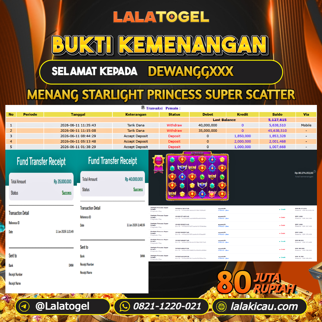 LALATOGEL JACKPOT SLOT STARLIGHT PRINCESS SUPER SCATTER RP.80.000.000, - LUNAS USER ID :  DEWANGGXXX 