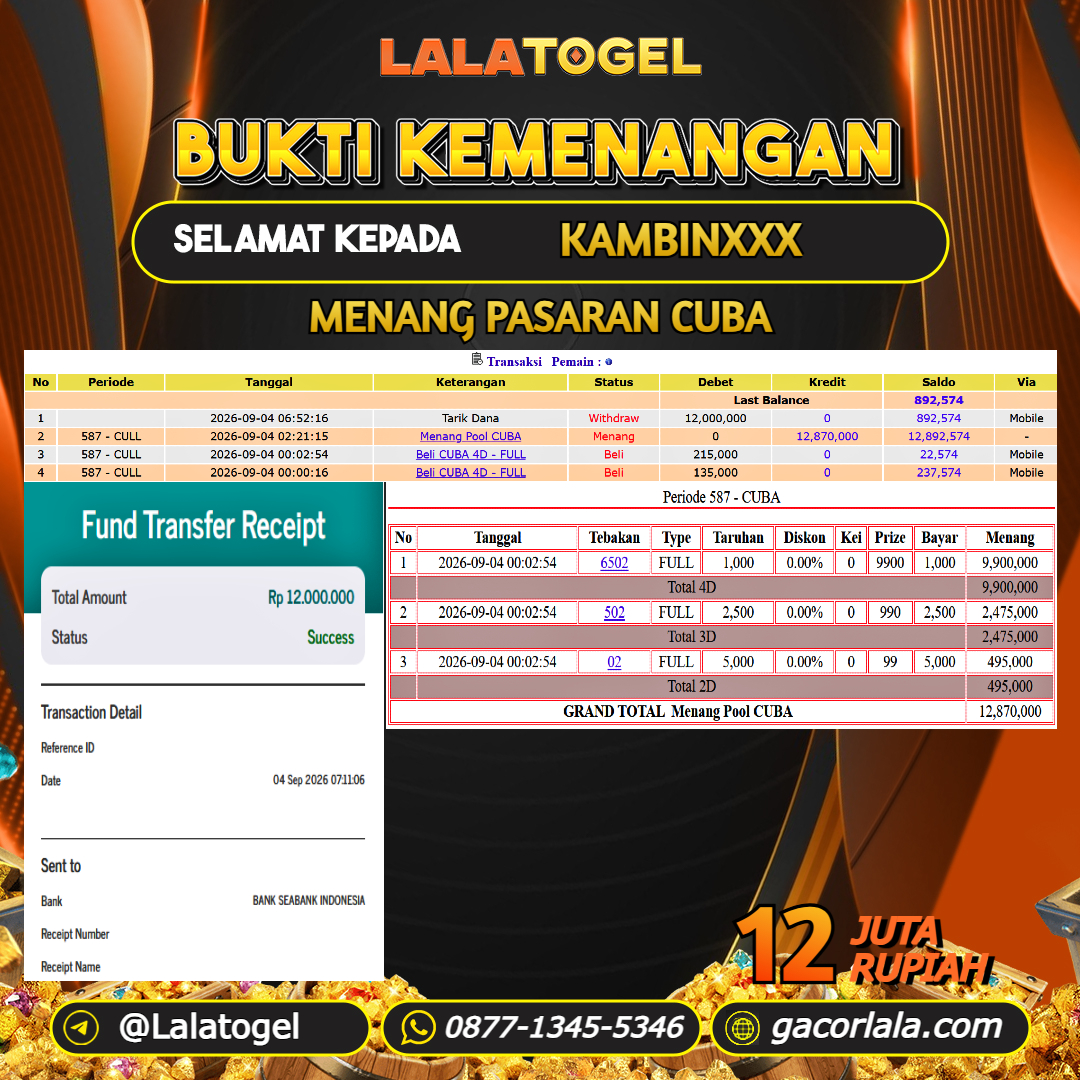 LALATOGEL JACKPOT TOGEL PASARAN CUBA RP.12.000.000, - LUNAS USER ID : KAMBINXXX