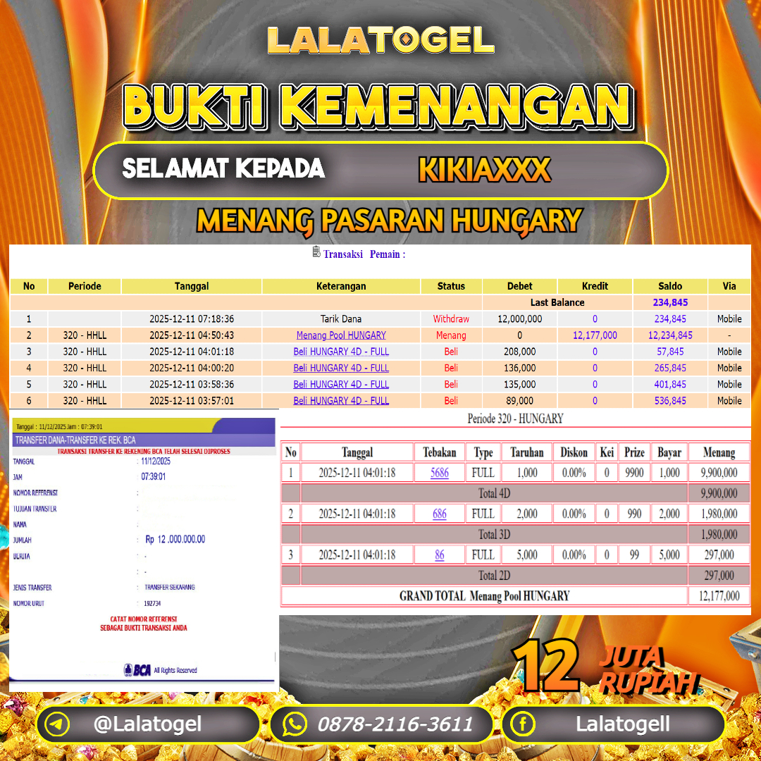 LALATOGEL JACKPOT TOGEL PASARAN HUNGARY RP.12.000.000, - LUNAS USER ID : KIKIAXXX	
