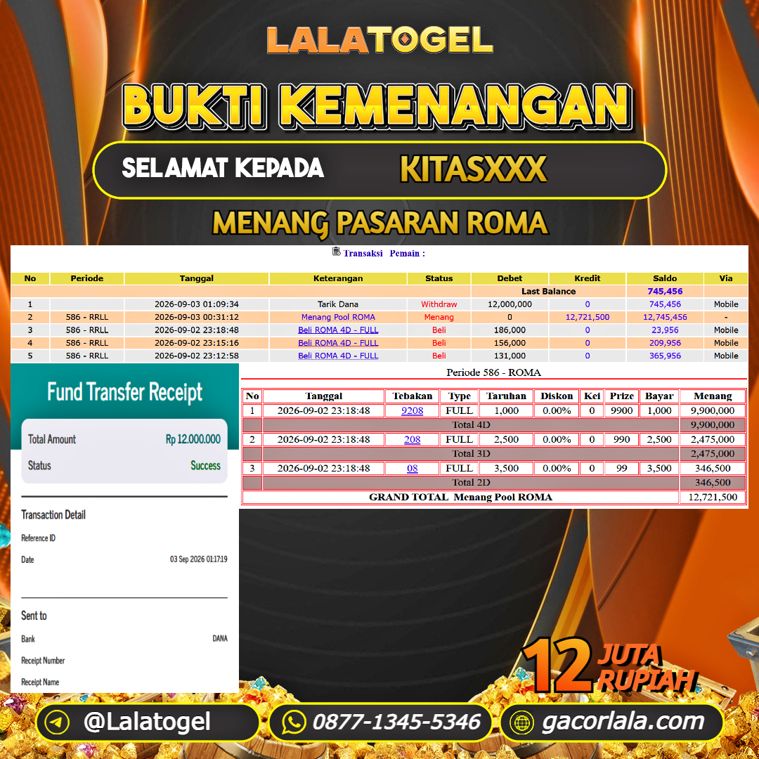 LALATOGEL JACKPOT TOGEL PASARAN ROMA RP.12.000.000, - LUNAS USER ID : KITASXXX