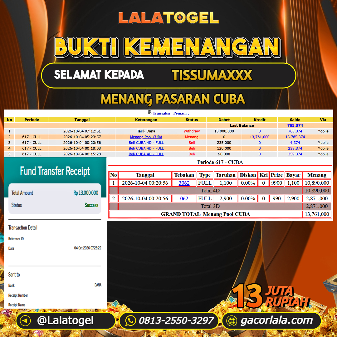 LALATOGEL JACKPOT TOGEL PASARAN CUBA RP.13.000.000, - LUNAS USER ID : TISSUMAXXX