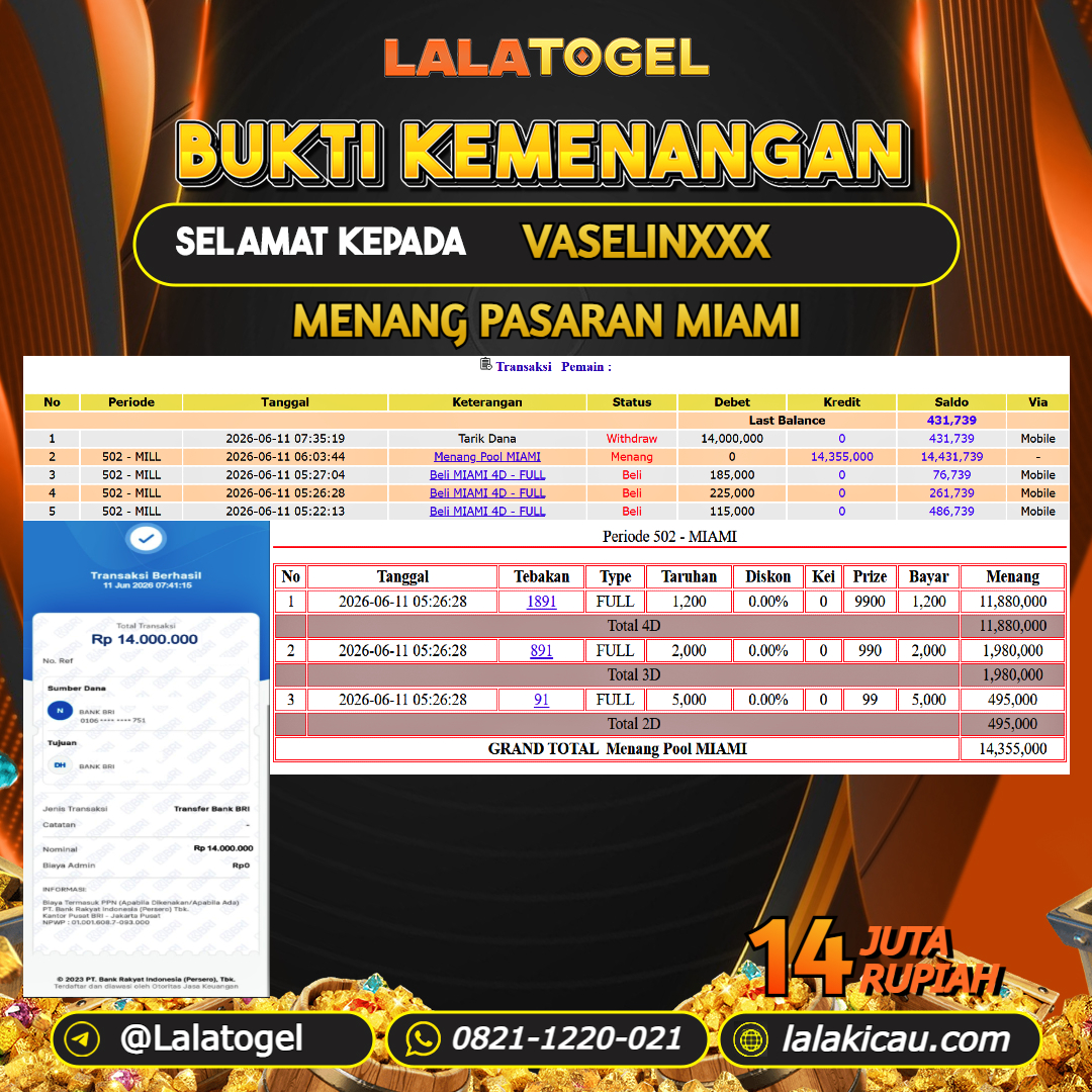 LALATOGEL JACKPOT TOGEL PASARAN MIAMI RP.14.000.000, - LUNAS USER ID : VASELINXXX 