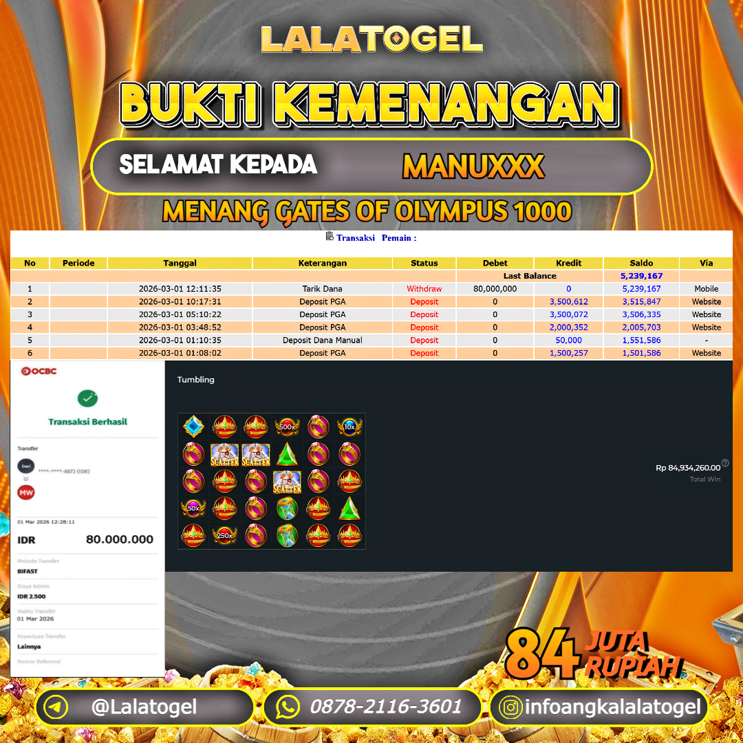 LALATOGEL JACKPOT SLOT GATES OF OLYMPUS 1000 RP.84.000.000, - LUNAS USER ID :  MANUXXX