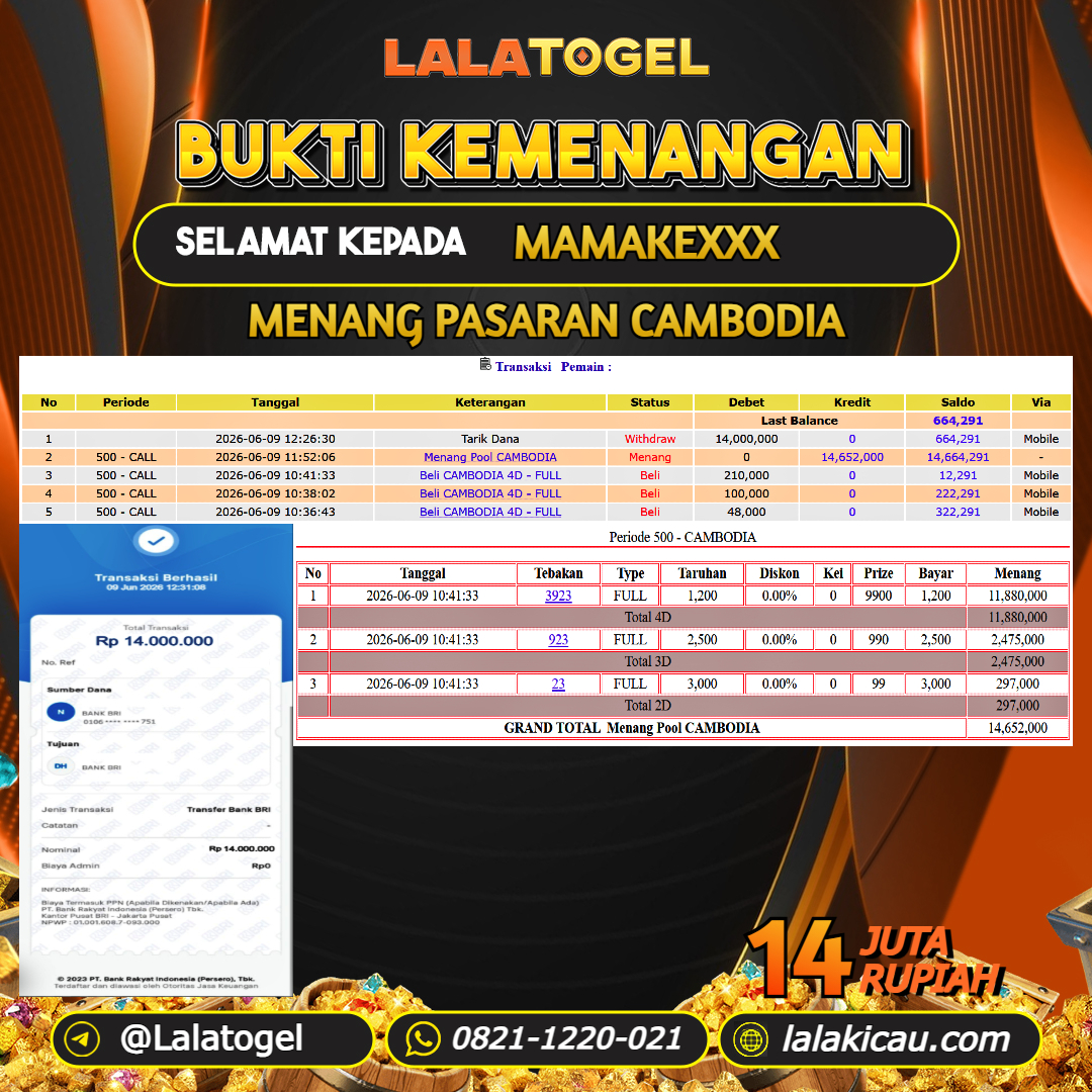 LALATOGEL JACKPOT TOGEL PASARAN CAMBODIA RP.14.000.000, - LUNAS USER ID : MAMAKEXXX 
