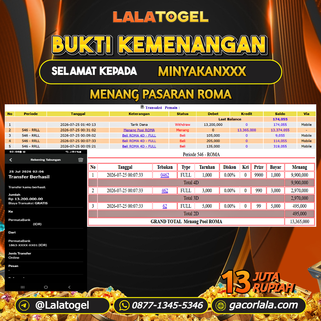 LALATOGEL JACKPOT TOGEL PASARAN ROMA RP.13.000.000, - LUNAS USER ID : MINYAKANXXX 