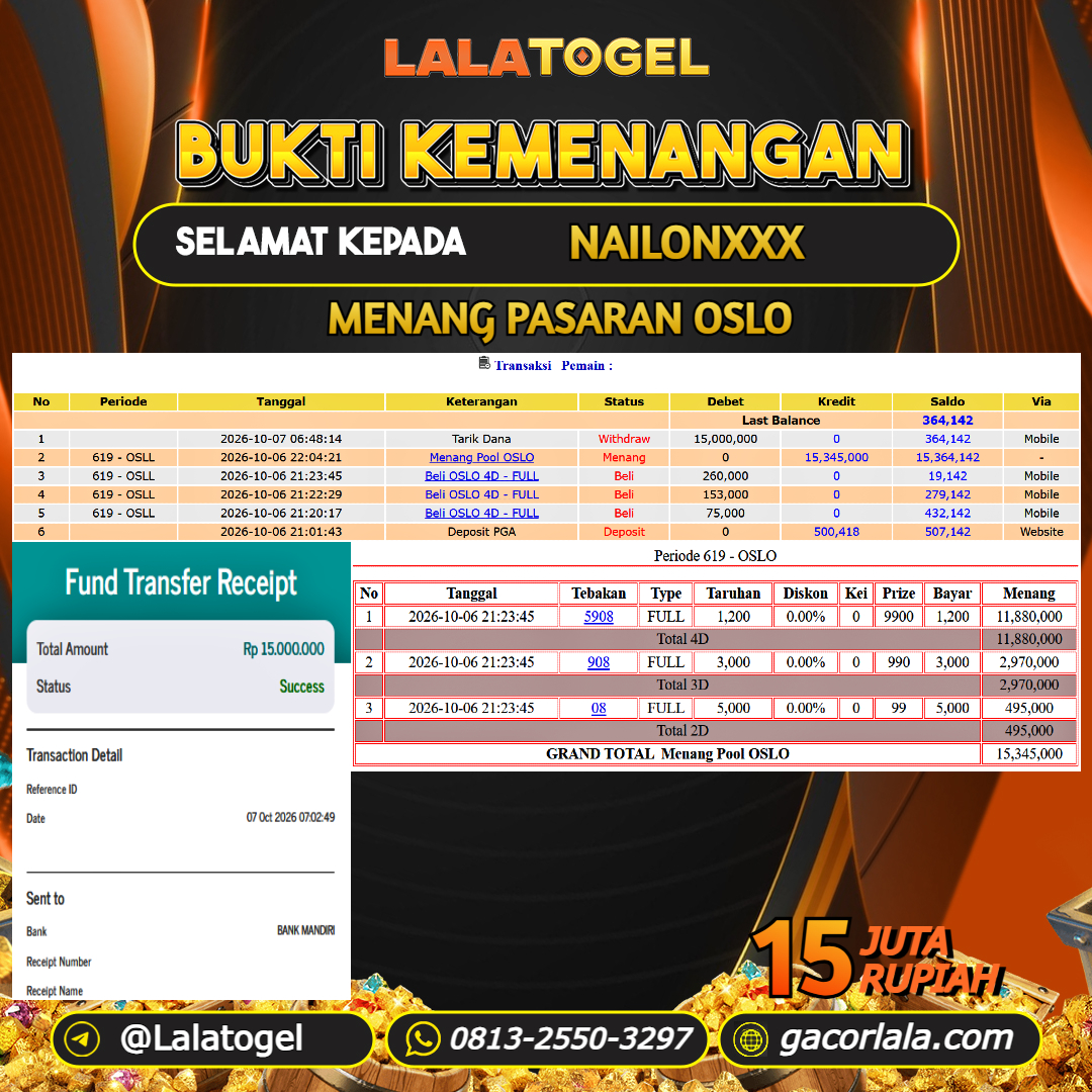 LALATOGEL JACKPOT TOGEL PASARAN OSLO RP.15.000.000, - LUNAS USER ID : NAILONXXX