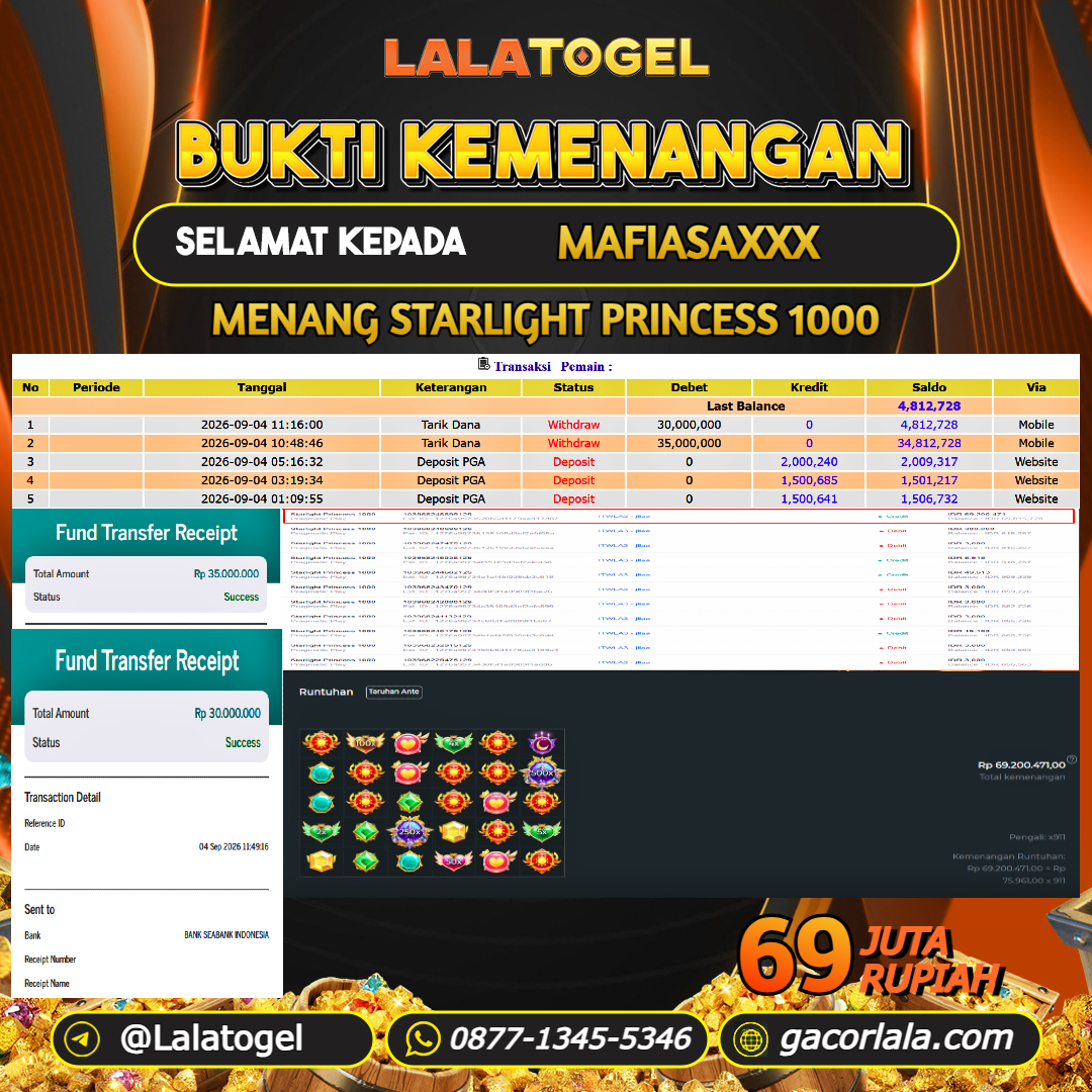LALATOGEL JACKPOT SLOT GAMES STARLIGHT PRINCESS 1000 RP.69.000.000, - LUNAS USER ID :  MAFIASAXXX