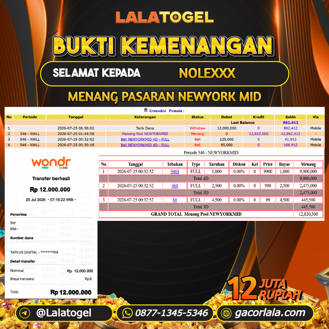 LALATOGEL JACKPOT TOGEL PASARAN NEWYORK MID RP.12.000.000, - LUNAS USER ID : NOLEXXX 