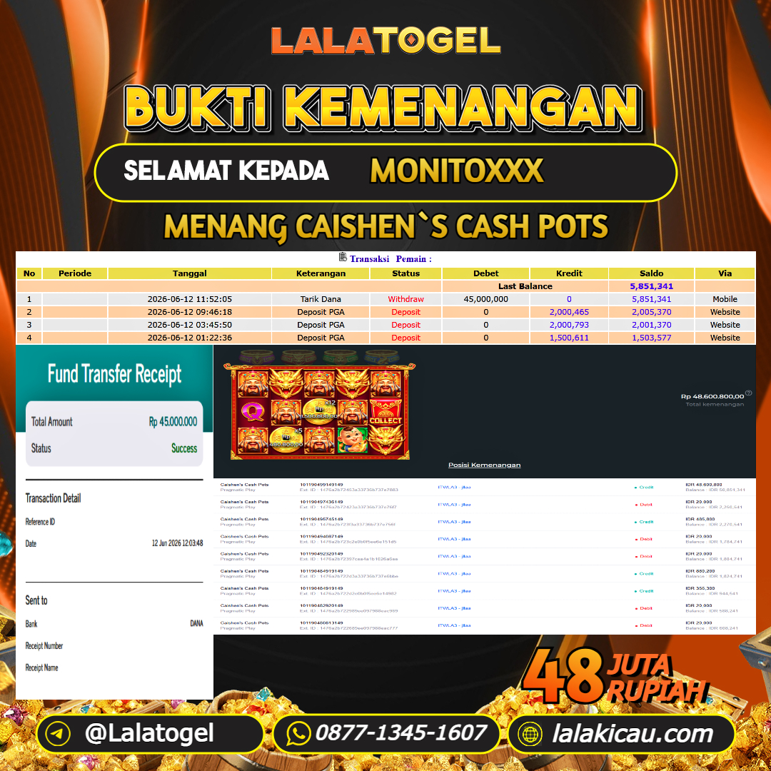 LALATOGEL JACKPOT SLOT GAMES CAISHEN`S CASH POTS RP.48.000.000, - LUNAS USER ID : MONITOXXX 
