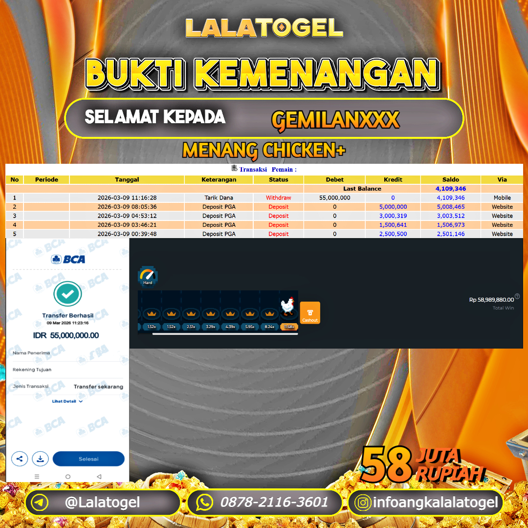 LALATOGEL JACKPOT SLOT CHICKEN+ RP.58.000.000, - LUNAS USER ID :  GEMILANXXX