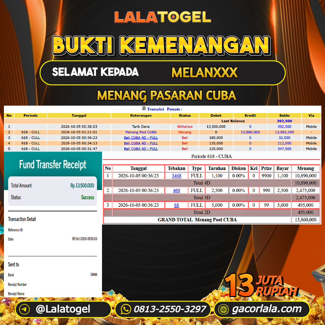 LALATOGEL JACKPOT TOGEL PASARAN CUBA RP.13.000.000, - LUNAS USER ID : MELANXXX