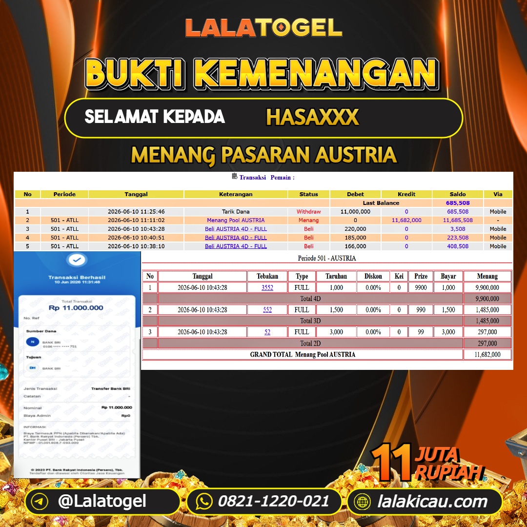 LALATOGEL JACKPOT TOGEL PASARAN AUSTRIA RP.11.000.000, - LUNAS USER ID : HASAXXX 