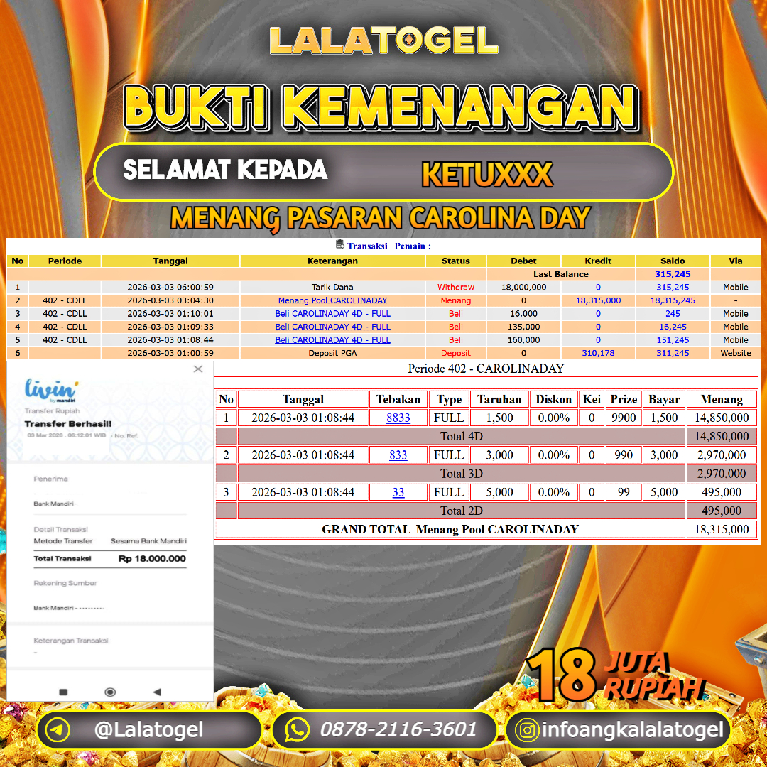 LALATOGEL JACKPOT TOGEL PASARAN CAROLINA DAY RP.18.000.000, - LUNAS USER ID : KETUXXX