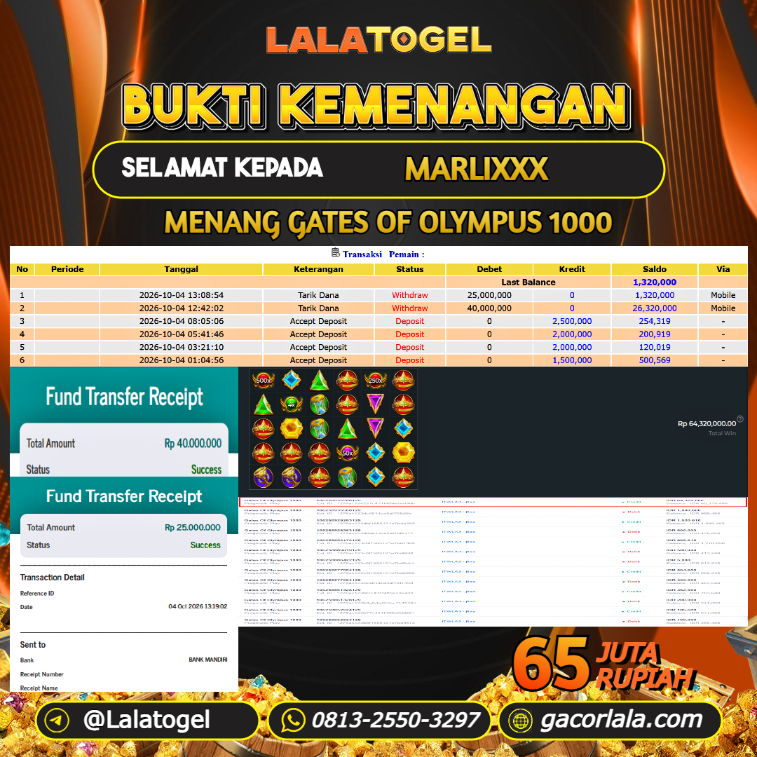 LALATOGEL JACKPOT SLOT GAMES GATES OF OLYMPUS 1000 RP.65.000.000, - LUNAS USER ID : MARLIXXX