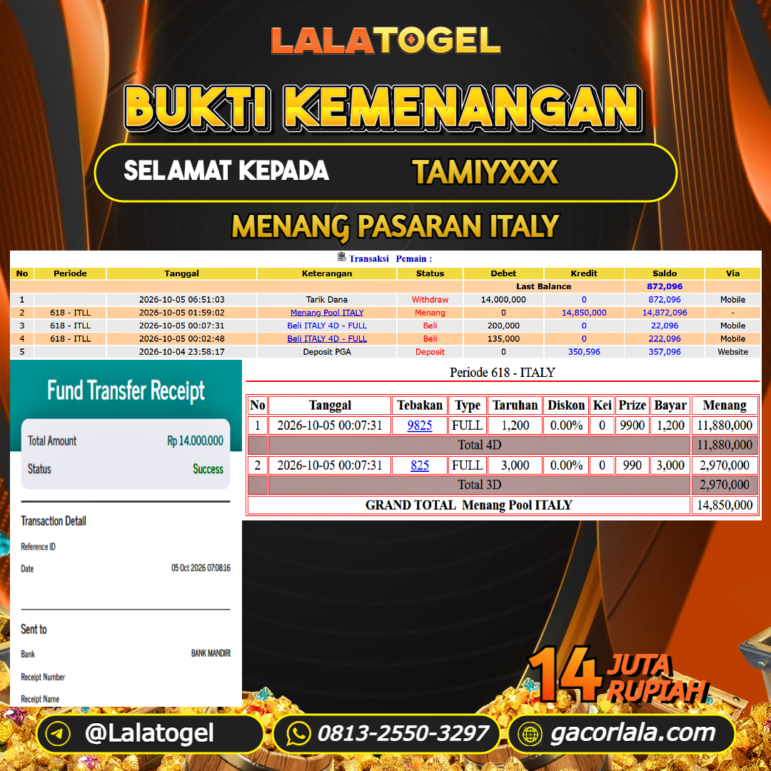 LALATOGEL JACKPOT TOGEL PASARAN ITALY RP.14.000.000, - LUNAS USER ID : TAMIYXXX