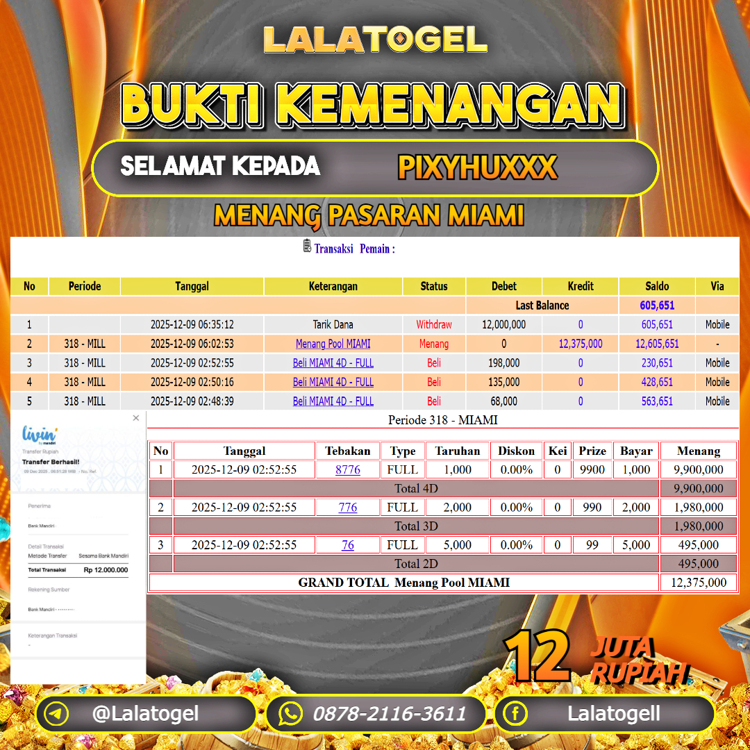 LALATOGEL JACKPOT TOGEL PASARAN MIAMI RP.12.000.000, - LUNAS USER ID : PIXYHUXXX	