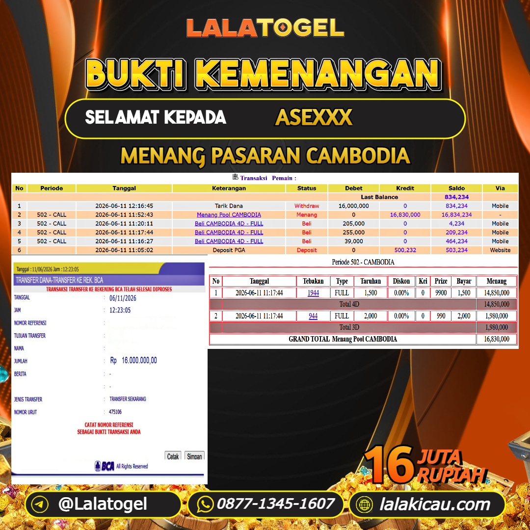 LALATOGEL JACKPOT TOGEL PASARAN CAMBODIA RP.16.000.000, - LUNAS USER ID :  ASEXXX 