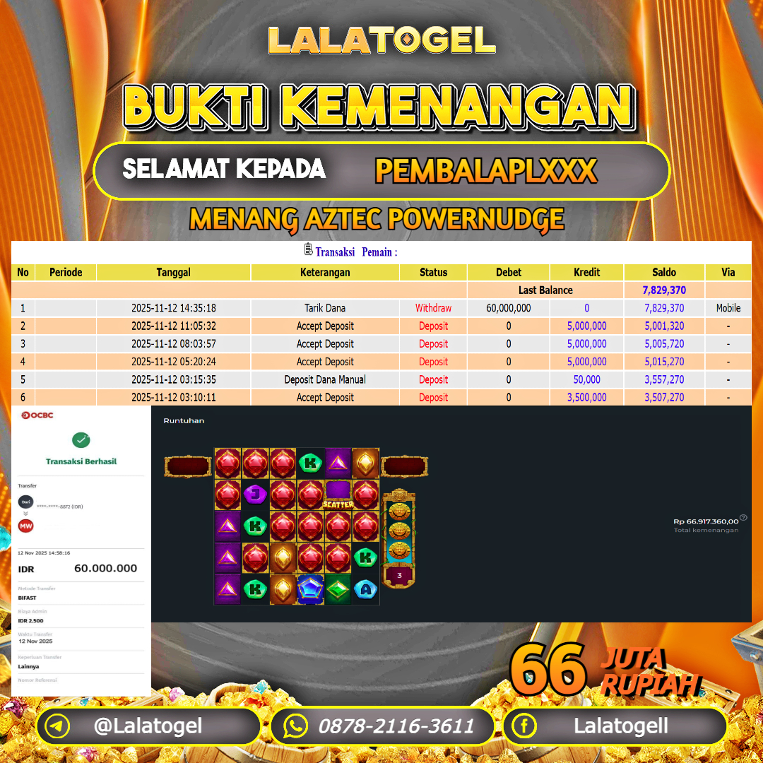 LALATOGEL JACKPOT SLOT AZTEC POWERNUDGE RP.66.000.000, - LUNAS USER  ID  :   PEMBALAPLXXX