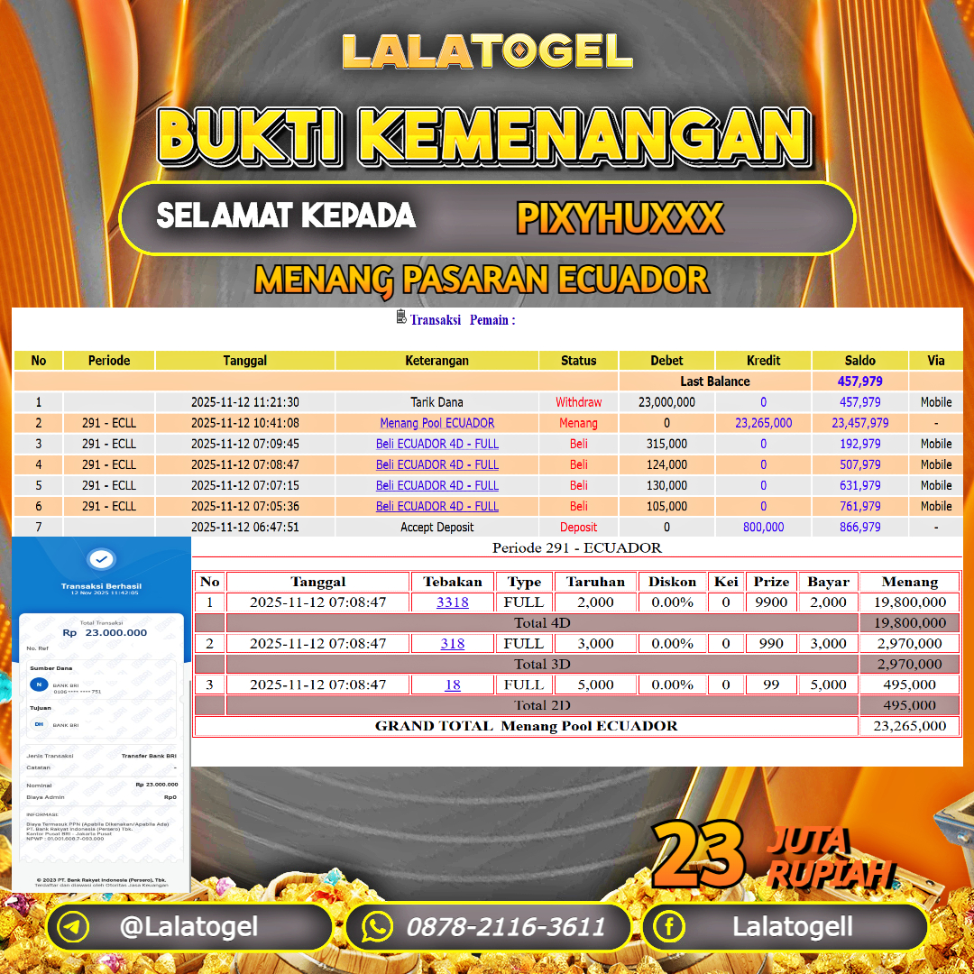 LALATOGEL JACKPOT TOGEL PASARAN ECUADOR RP.23.000.000, - LUNAS USER ID :   PIXYHUXXX  
