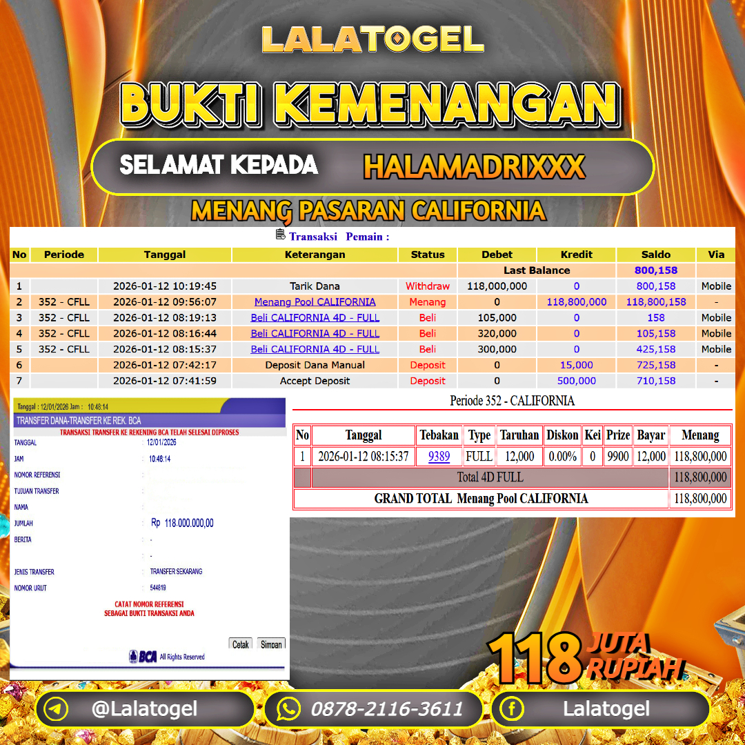 LALATOGEL JACKPOT TOGEL PASARAN CALIFORNIA RP.118.000.000, - LUNAS USER ID :  HALAMADRIXXX 