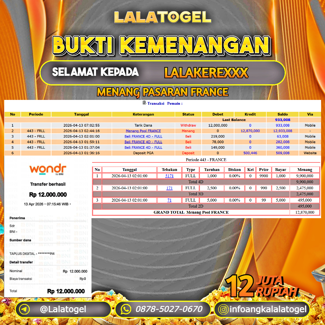 LALATOGEL JACKPOT TOGEL PASARAN FRANCE RP.12.000.000, - LUNAS USER ID : LALAKEREXXX
