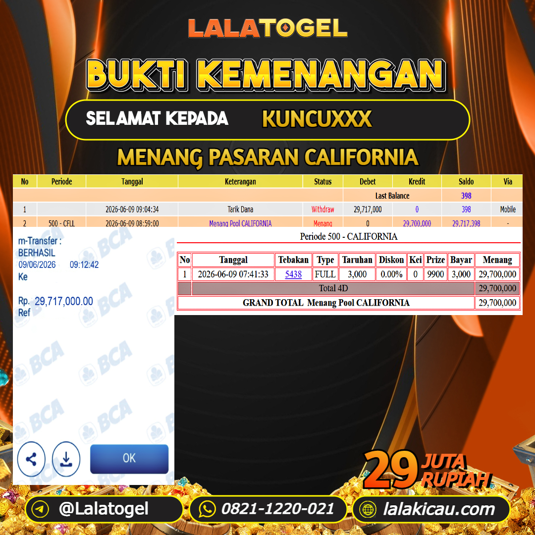 LALATOGEL JACKPOT TOGEL PASARAN CALIFORNIA RP.29.000.000, - LUNAS USER ID : KUNCUXXX 