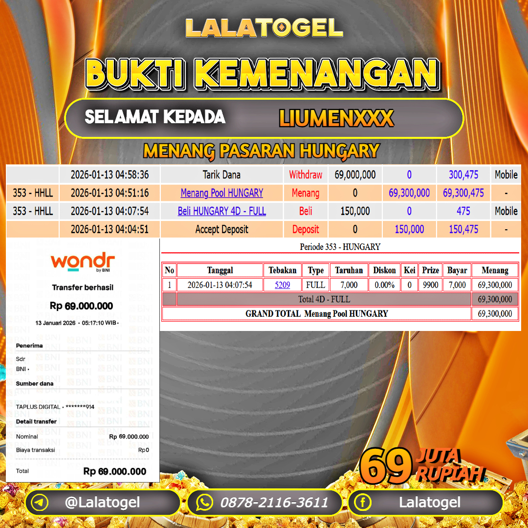 LALATOGEL JACKPOT TOGEL PASARAN HUNGARY RP.69.000.000, - LUNAS USER ID : LIUMENXXX 