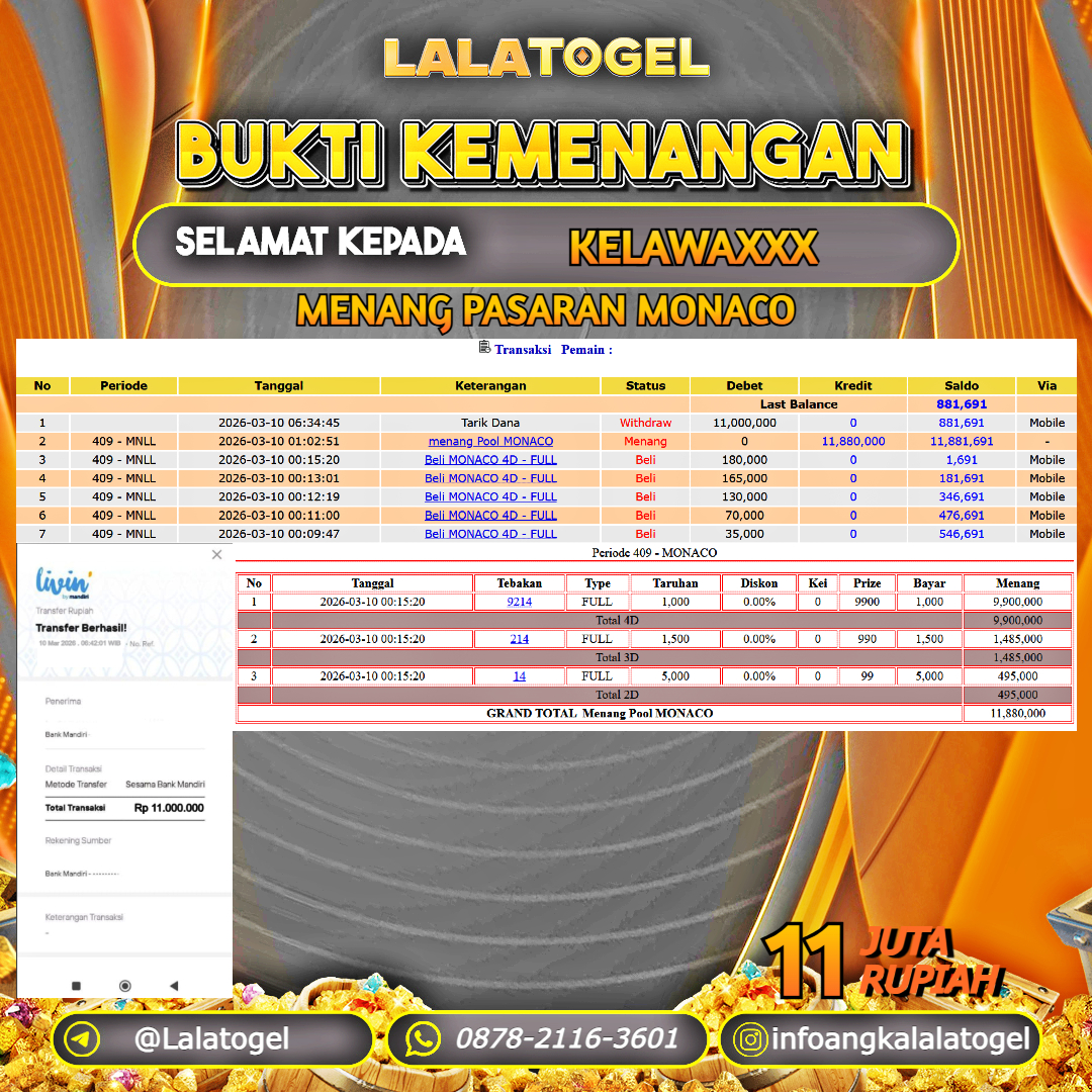 LALATOGEL JACKPOT TOGEL PASARAN MONACO RP.11.000.000, - LUNAS USER ID :  KELAWAXXX
