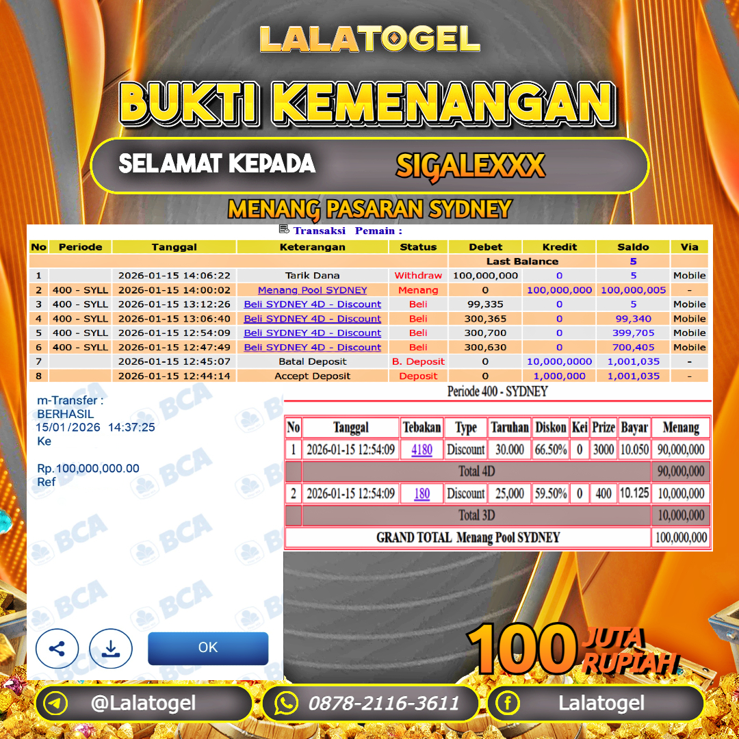 LALATOGEL JACKPOT TOGEL PASARAN SYDNEY RP.100.000.000, - LUNAS USER ID : SIGALEXXX