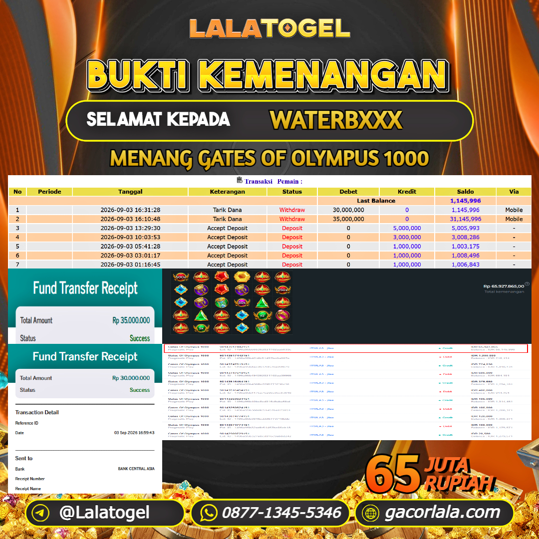 LALATOGEL JACKPOT SLOT GAMES GATES OF OLYMPUS 1000 RP.65.000.000, - LUNAS USER ID : WATERBXXX