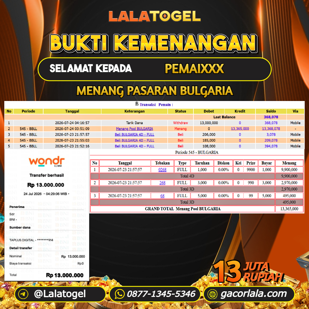 LALATOGEL JACKPOT TOGEL PASARAN BULGARIA RP.13.000.000, - LUNAS USER ID : PEMAIXXX 
