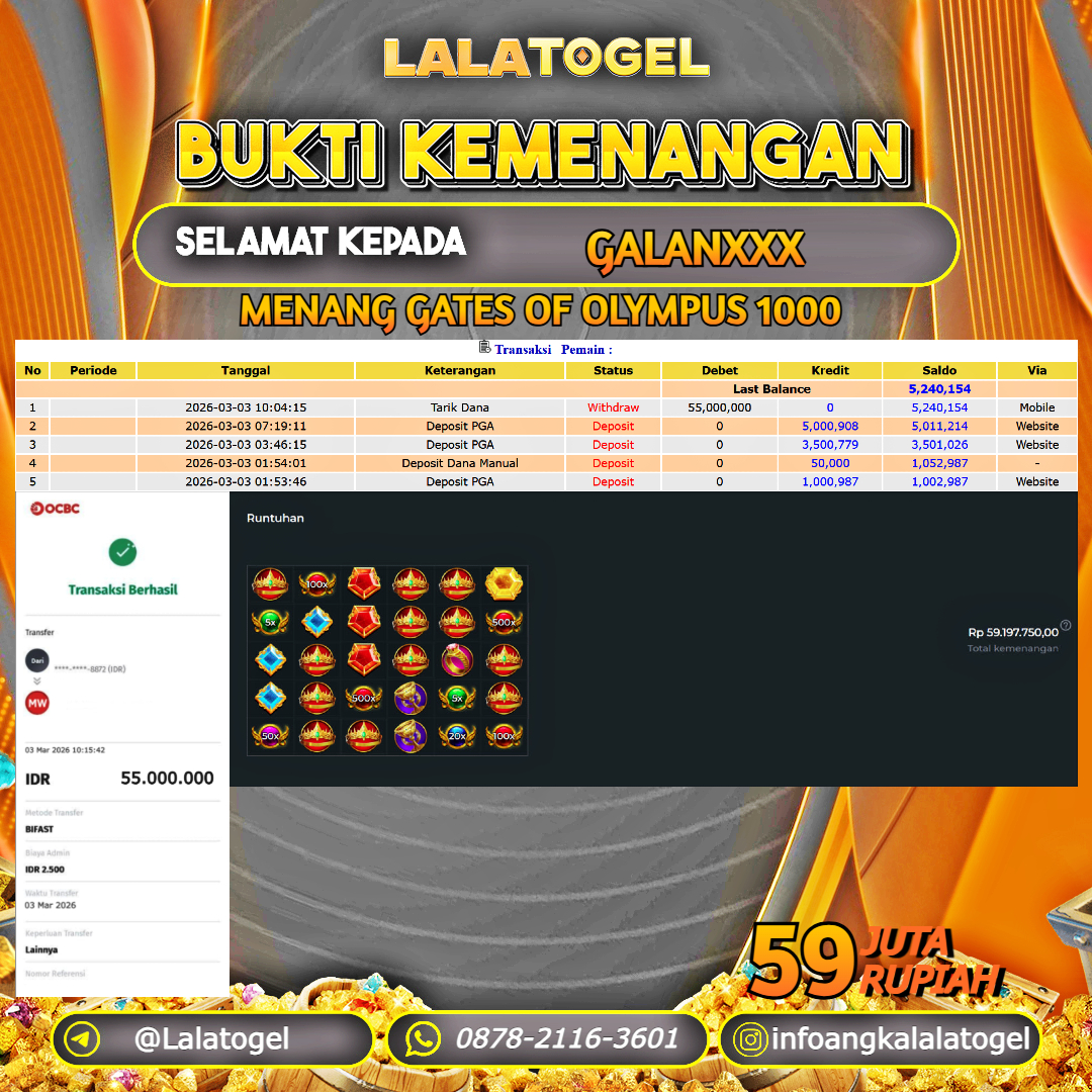 LALATOGEL JACKPOT SLOT GATES OF OLYMPUS 1000 RP.59.000.000, - LUNAS USER ID : GALANXXX