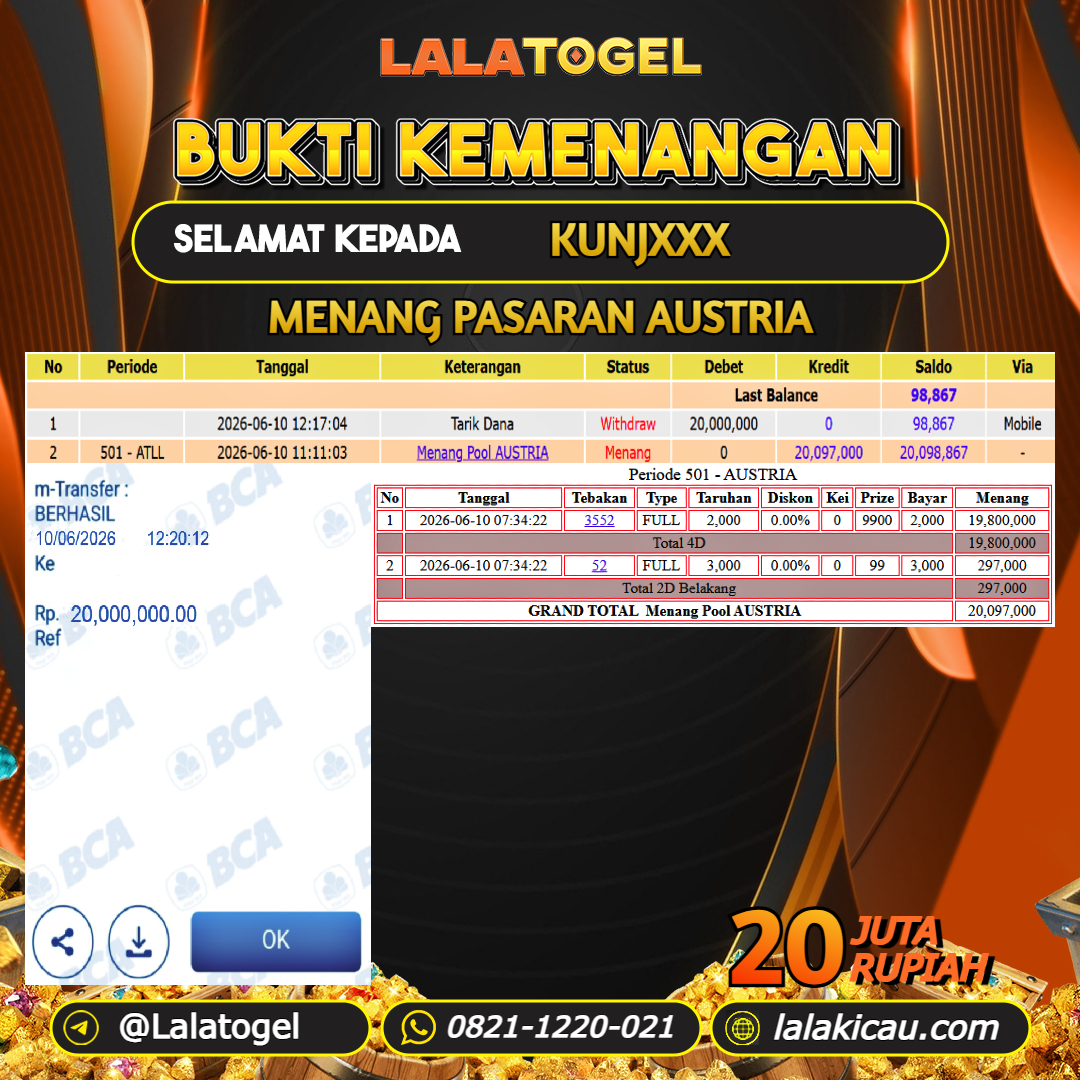 LALATOGEL JACKPOT TOGEL PASARAN AUSTRIA RP.20.000.000, - LUNAS USER ID : KUNJXXX 