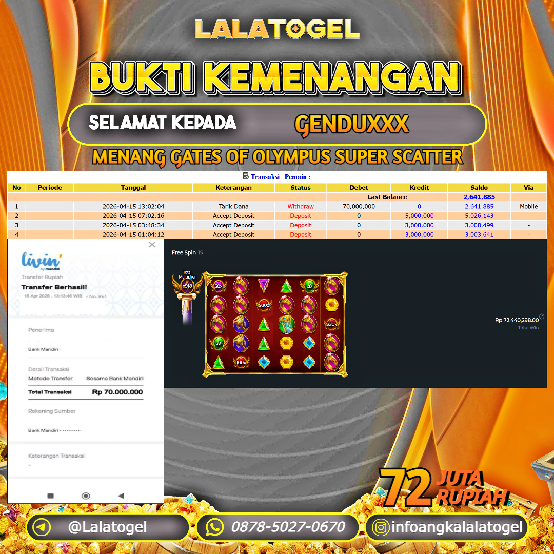 LALATOGEL JACKPOT SLOT GATES OF OLYMPUS SUPER SCATTER RP.72.000.000, - LUNAS USER ID : GENDUXXX