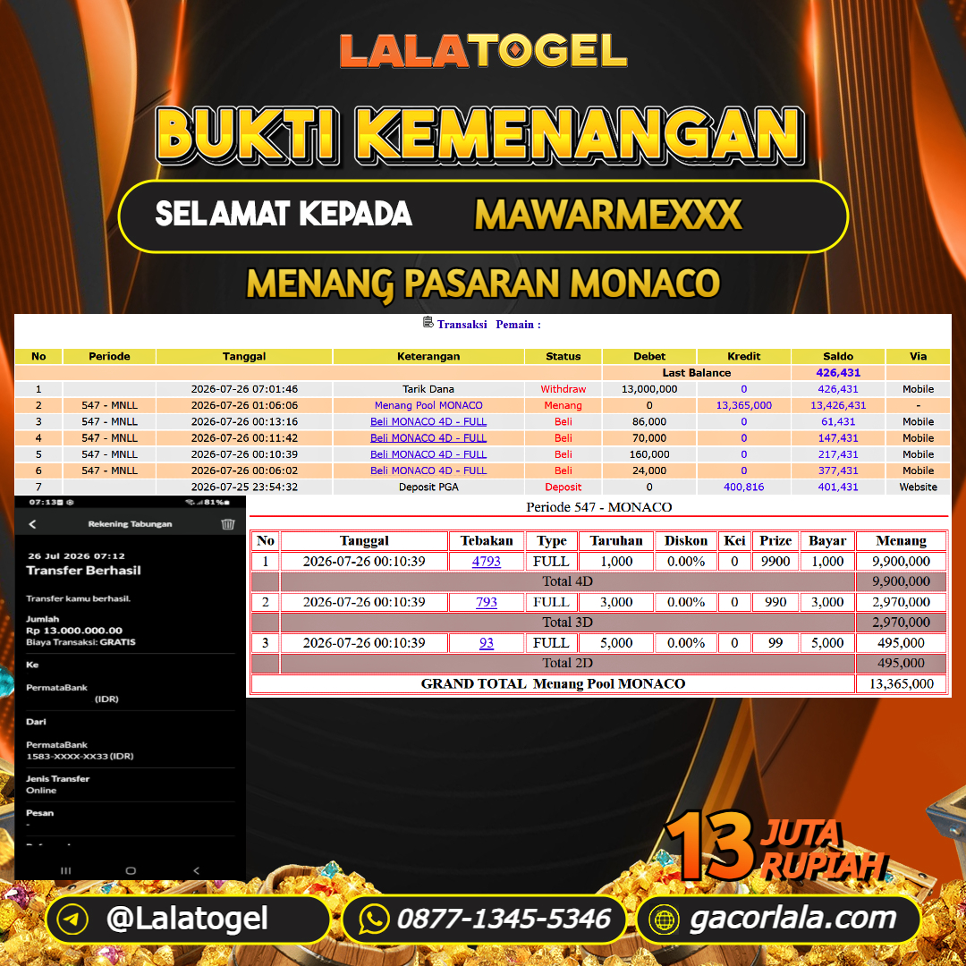 LALATOGEL JACKPOT TOGEL PASARAN MONACO RP.13.000.000, - LUNAS USER ID : MAWARMEXXX 