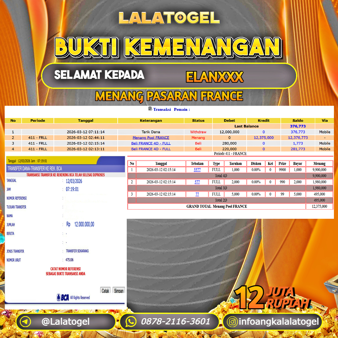 LALATOGEL JACKPOT TOGEL PASARAN FRANCE RP.12.000.000, - LUNAS USER ID :  ELANXXX