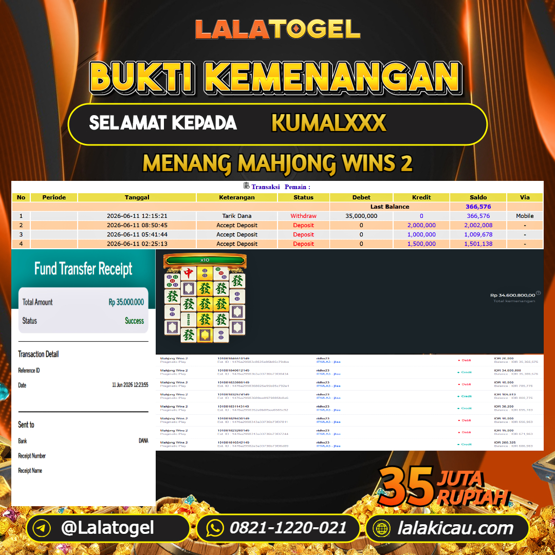 LALATOGEL JACKPOT SLOT MAHJONG WINS 2 RP.35.000.000, - LUNAS USER ID : KUMALXXX 